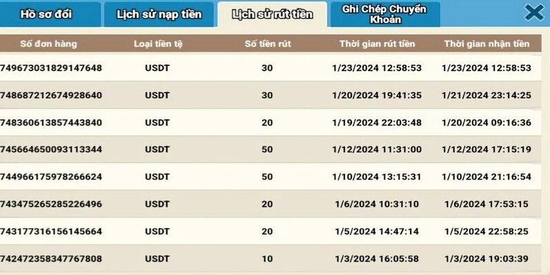 Các bước rút tiền W88 chi tiết nhất có thể bạn không biết